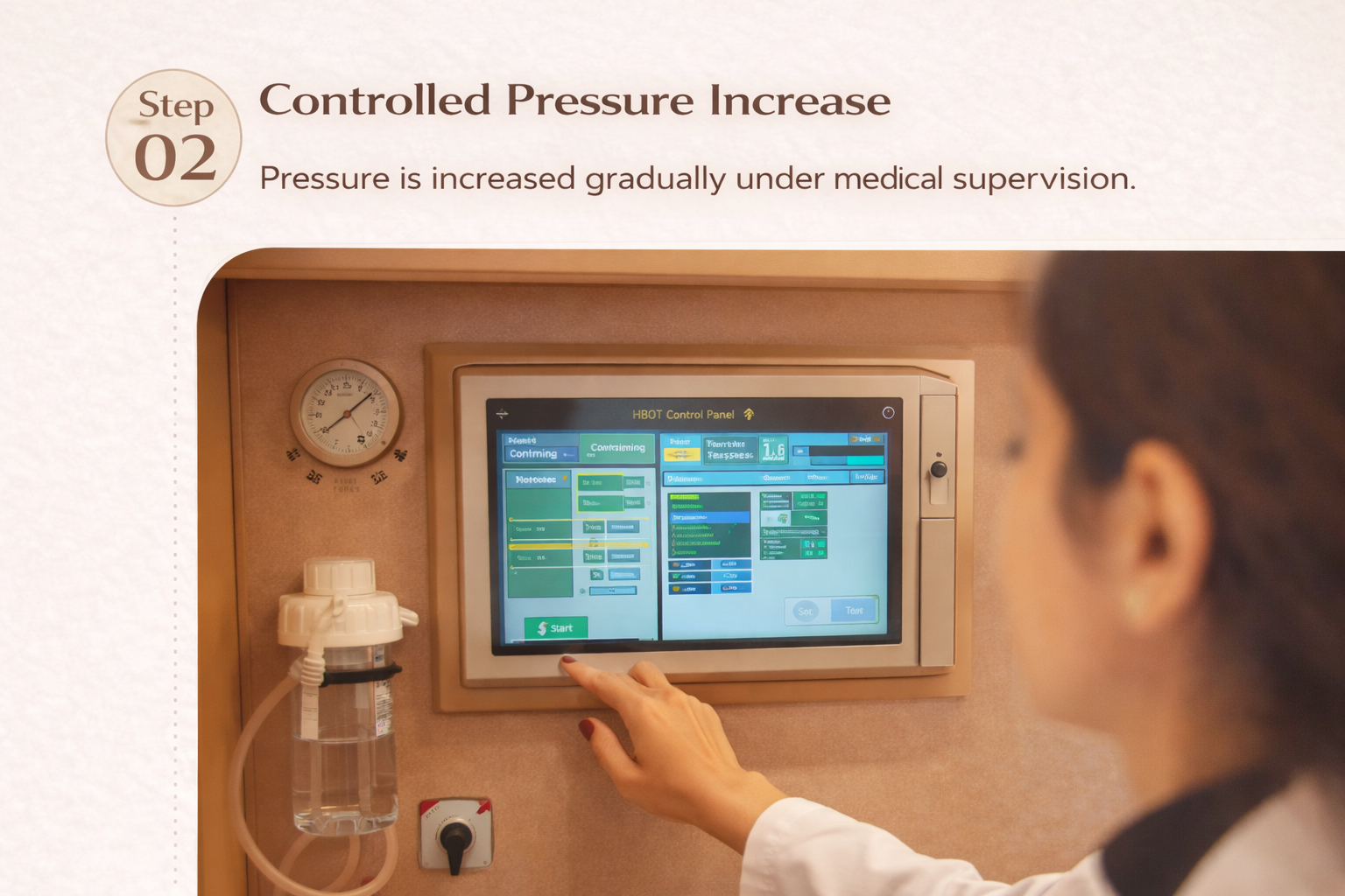 Step 2 - Controlled Pressure Increase